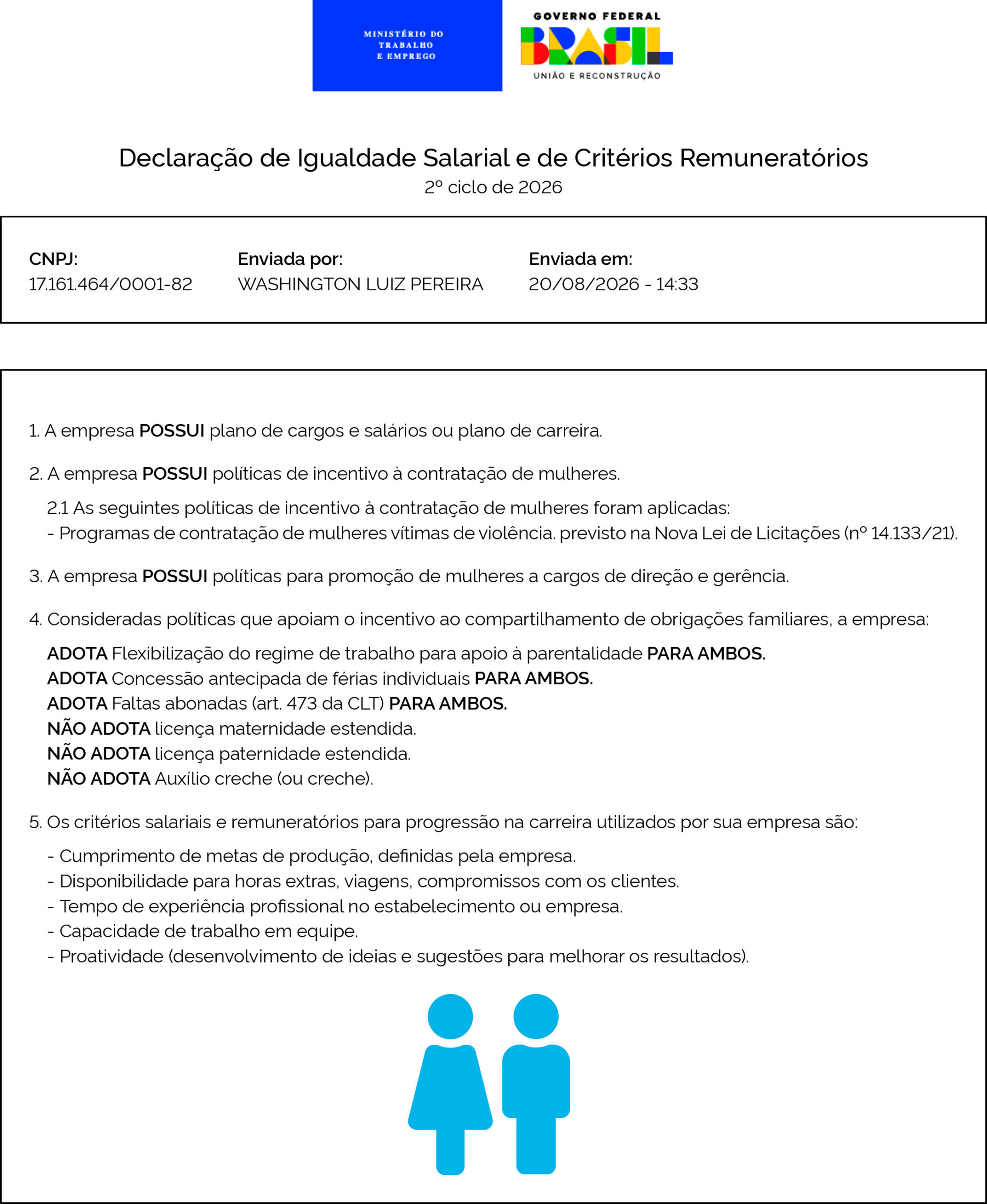 Relatório Transparência e Igualdade Salarial